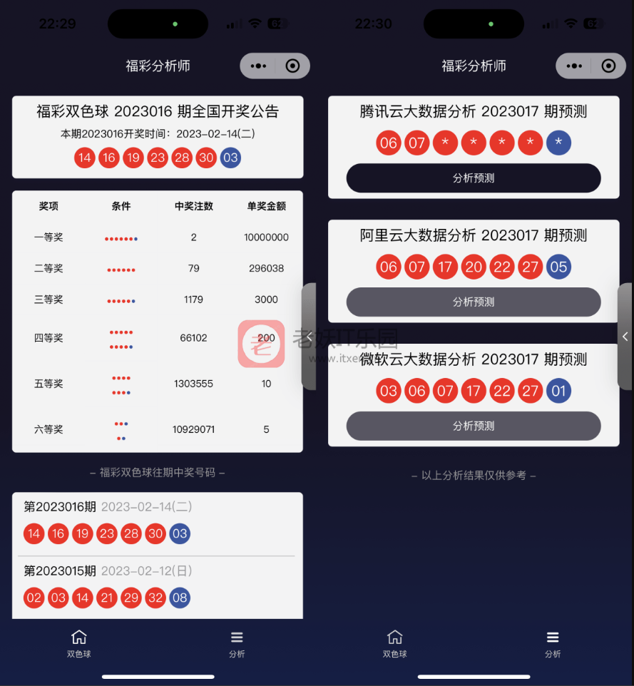 最新中国福彩分析大师拥有双色球数据展示微信小程序源码支持双色球数据分析多个接口-老妖IT乐园