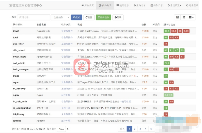 实现最新版宝塔面板第三方云端站点程序源码云端使用记录、IP黑白名单、定时任务等功能-老妖IT乐园